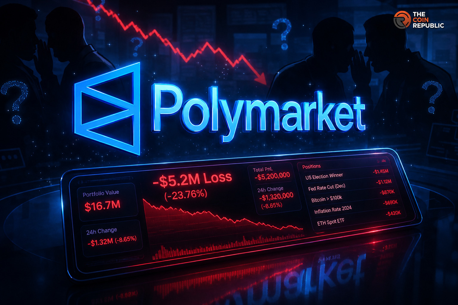 Polymarket: рынок предсказаний или охотничьи угодья для алгоритмов?