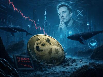 Dogecoin на развилке: киты купили на $14 млн, Маск лайкнул, но ETF молчат